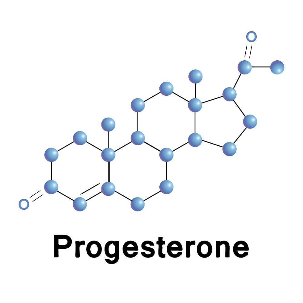 Sử dụng Progestogen bằng cách đặt trong âm đạo